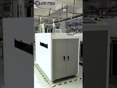 Effizienz steigern mit dem Dreifachladen